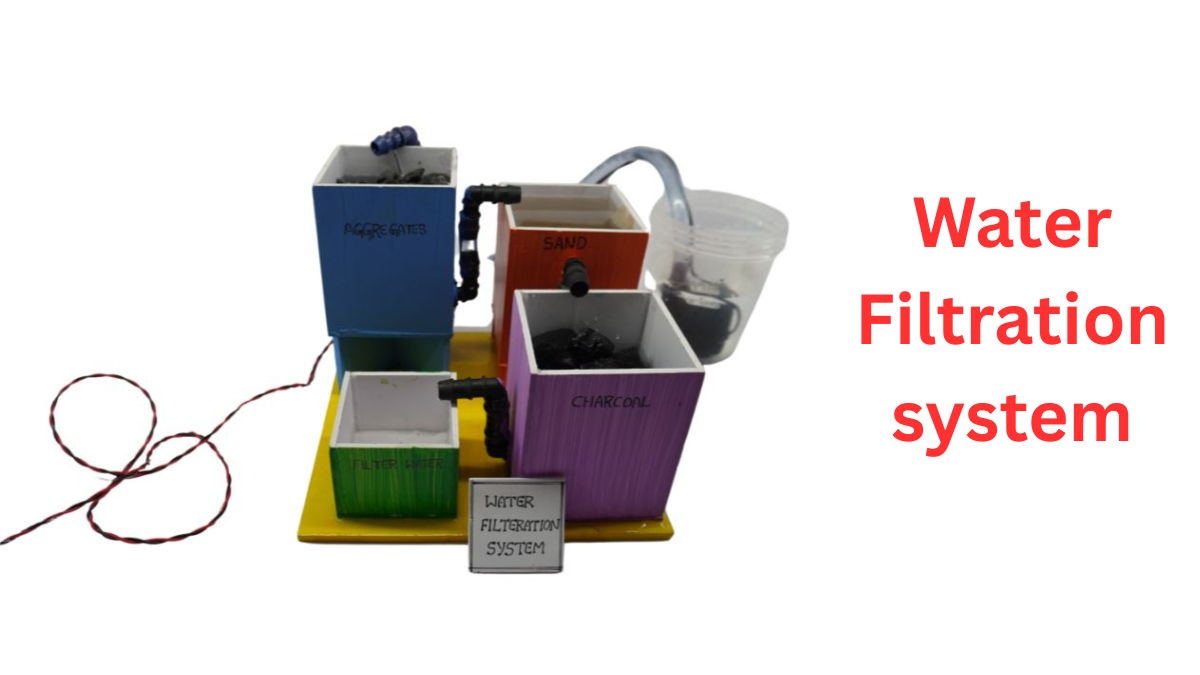 Water Filteration system